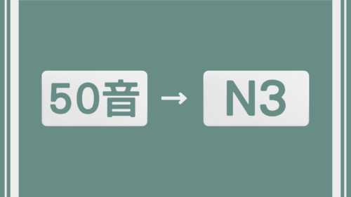 五十音到日檢N3課程