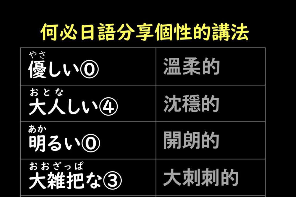 人的個性用日文怎麼說