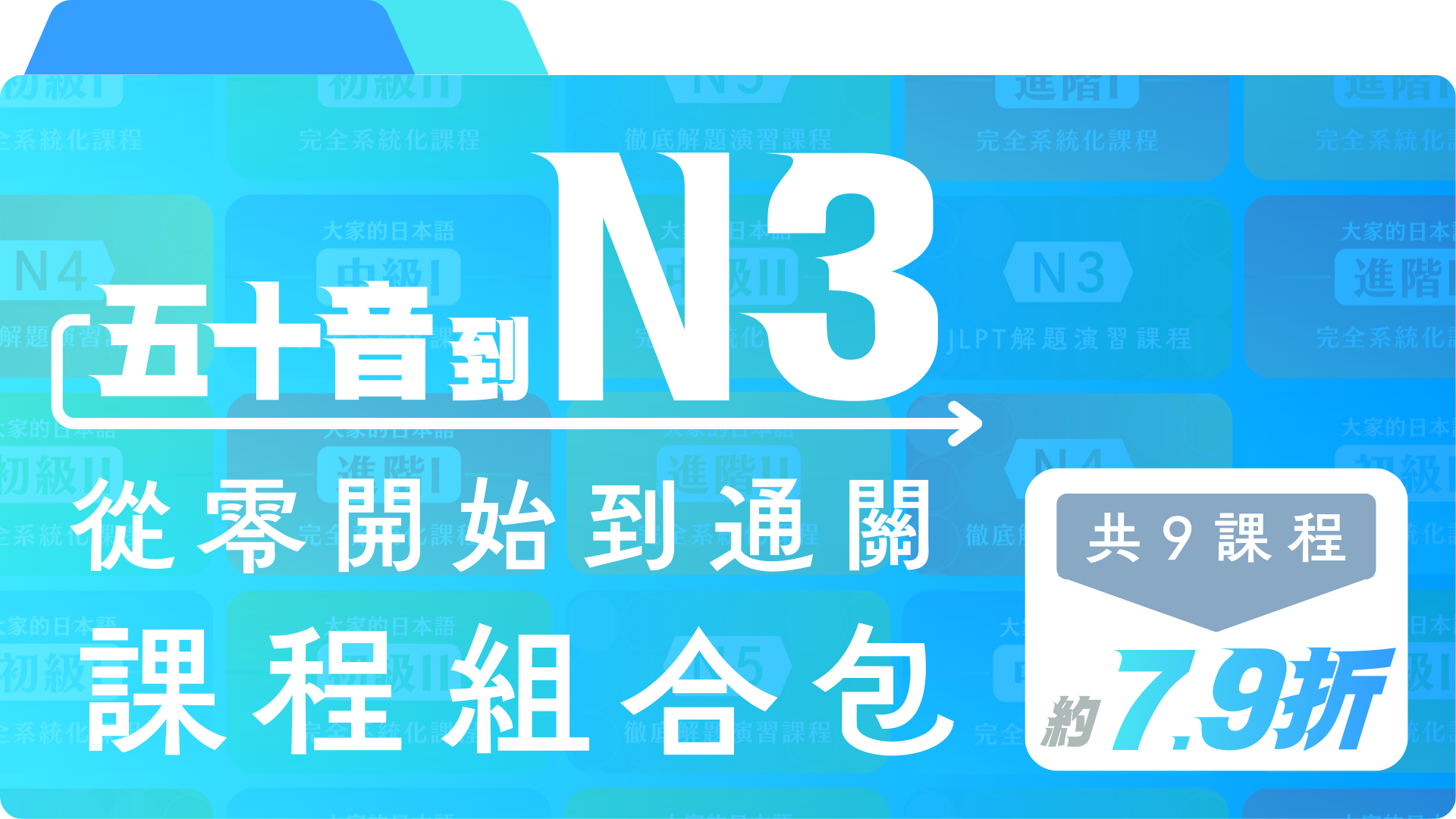 從五十音學完62課看懂短篇文章簡單溝通