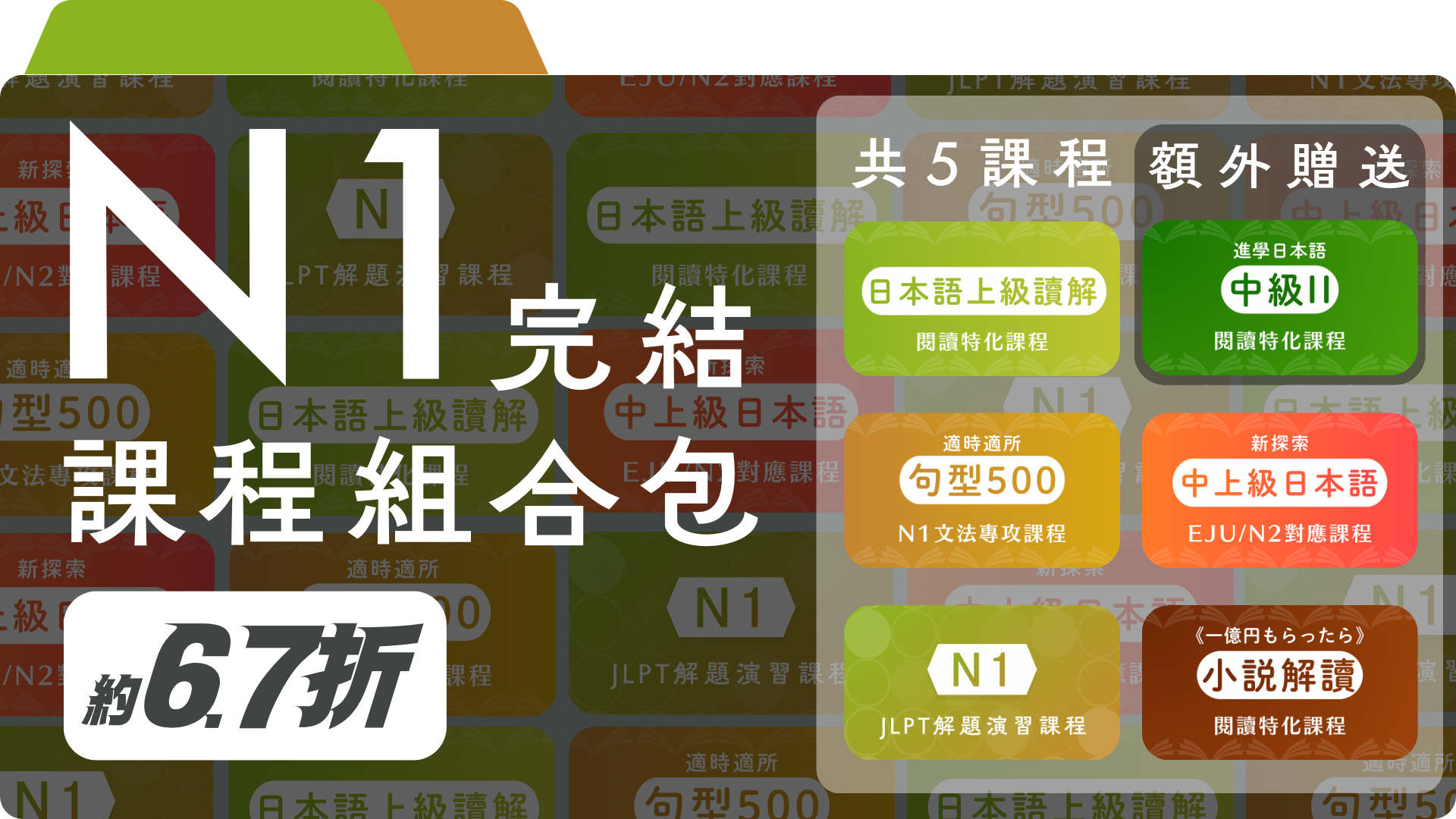 日檢N1單一級數套餐（適合已有N2者）