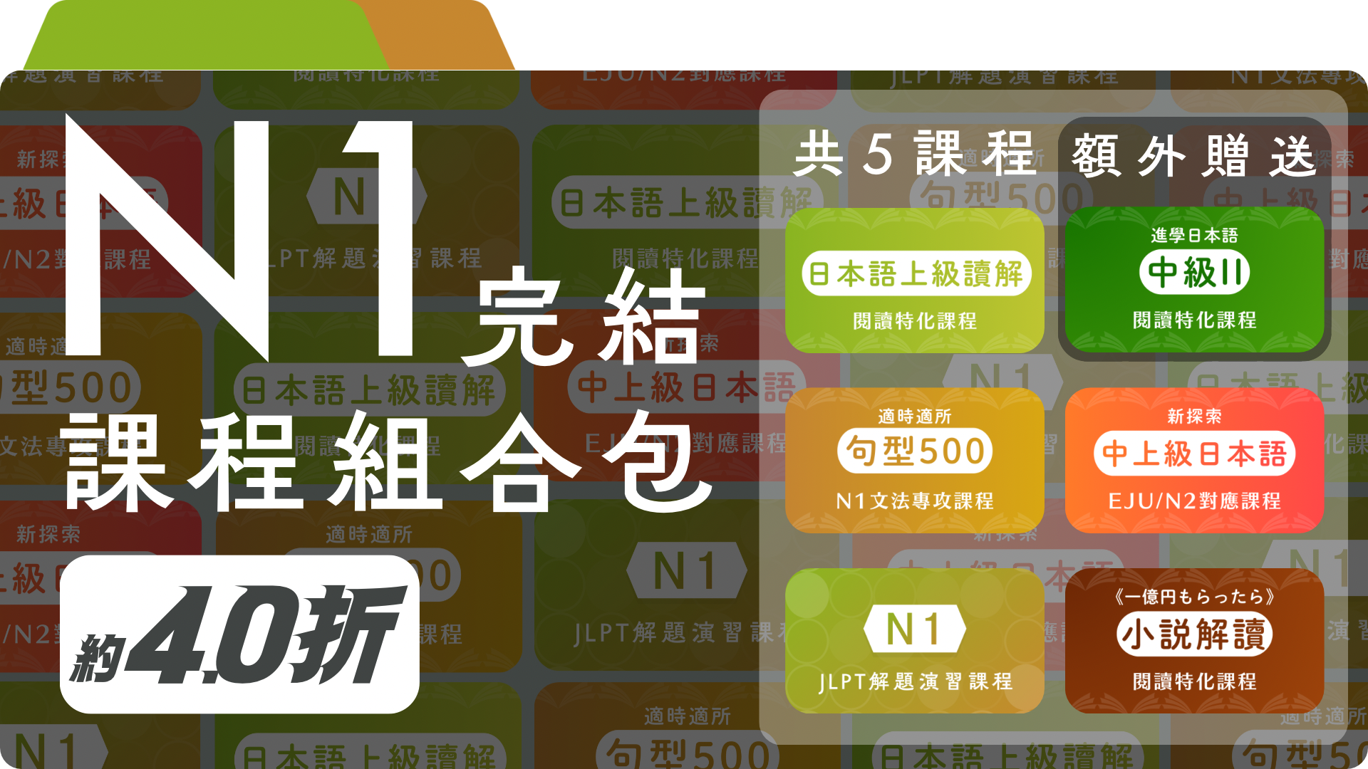 日檢N1單一級數套餐（適合已有N2者）