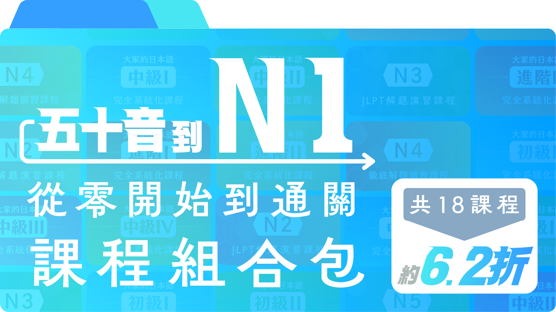 從五十音到日檢N1課程看懂報章雜誌直接赴日