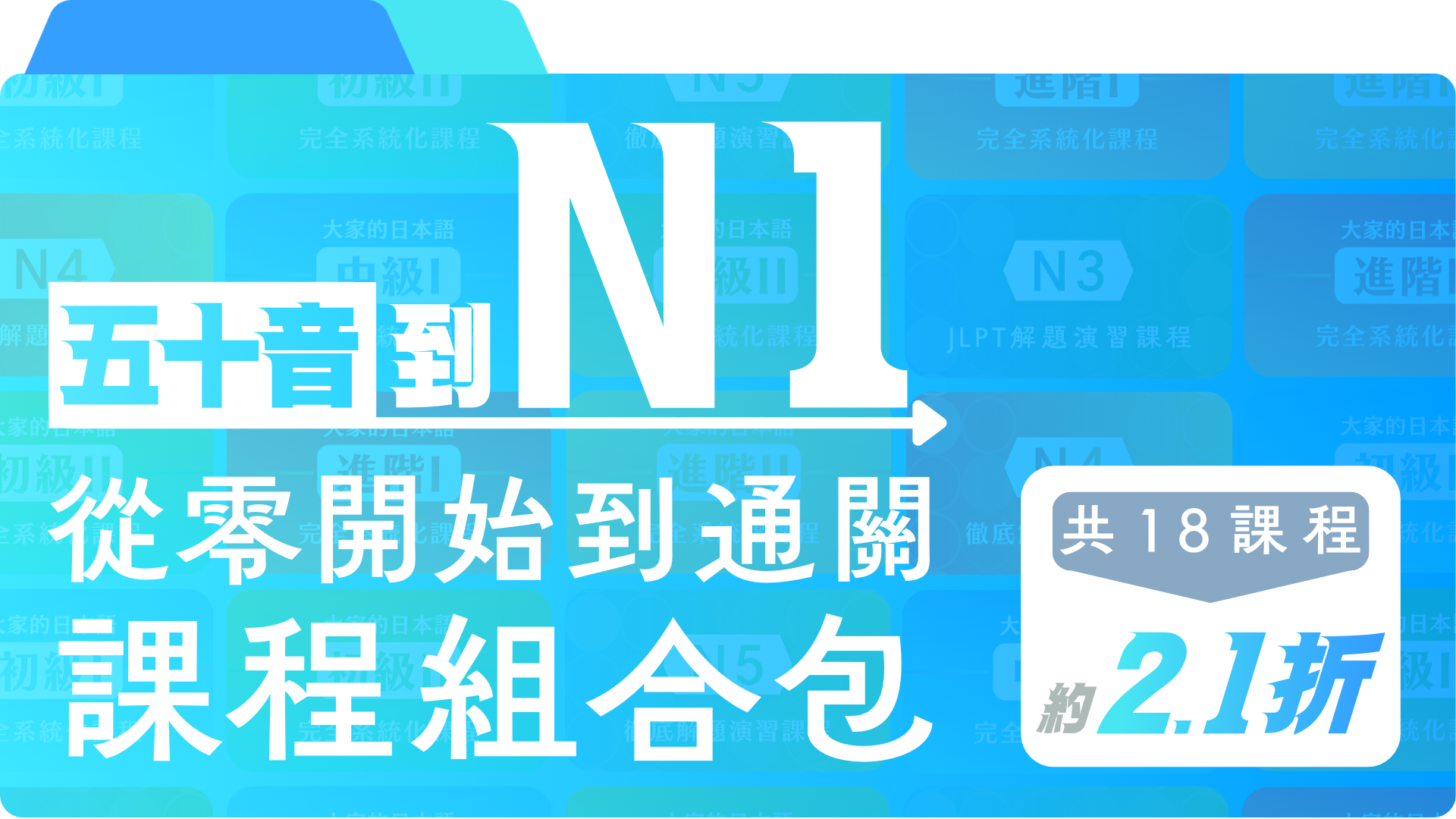 從五十音到日檢N1課程看懂報章雜誌直接赴日