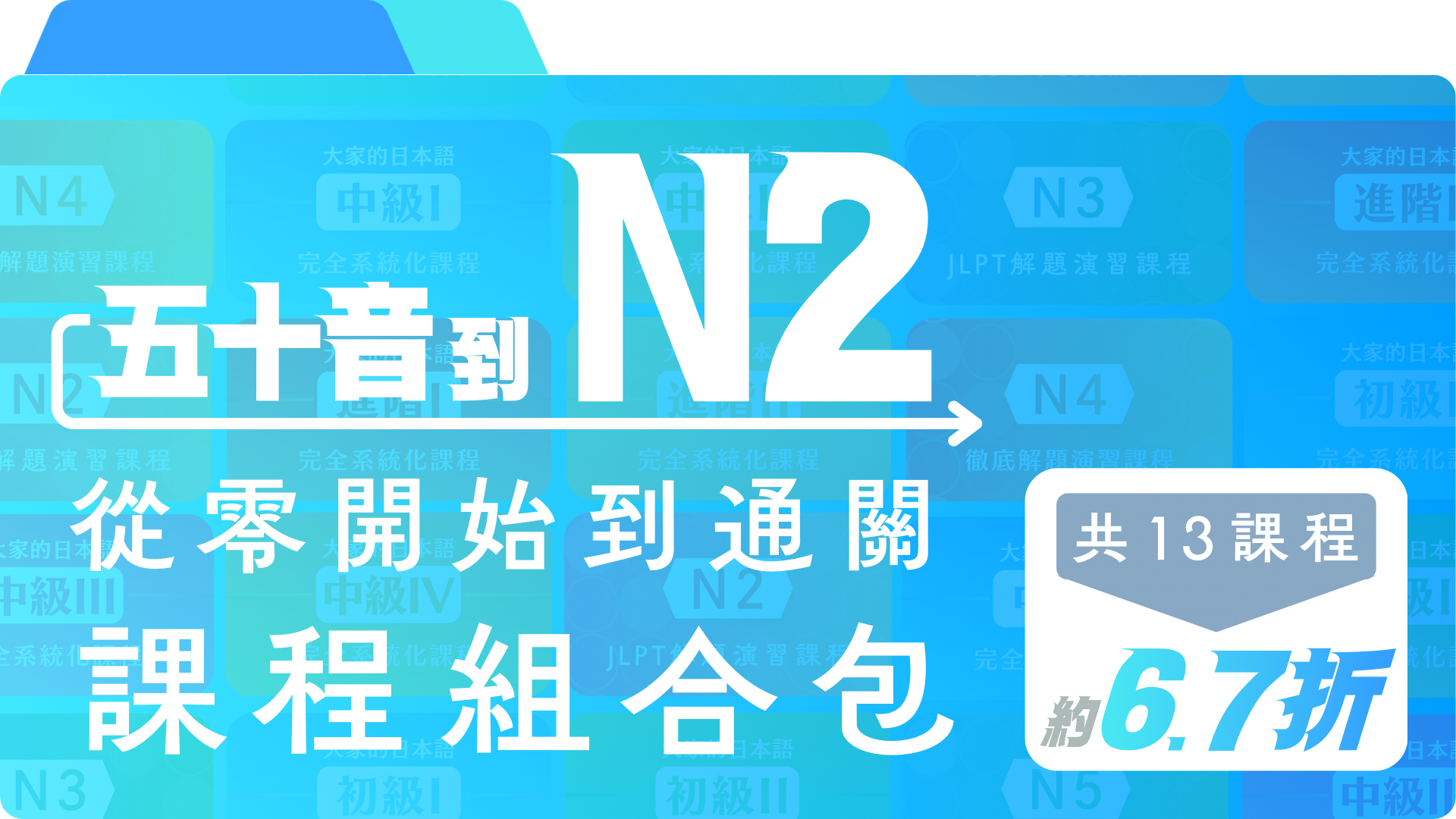 從五十音學到完74課看懂長篇閱讀日常溝通