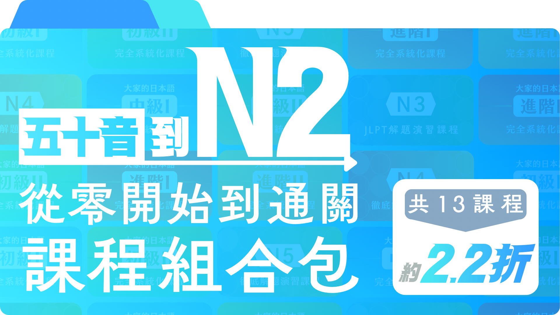從五十音學到完74課看懂長篇閱讀日常溝通