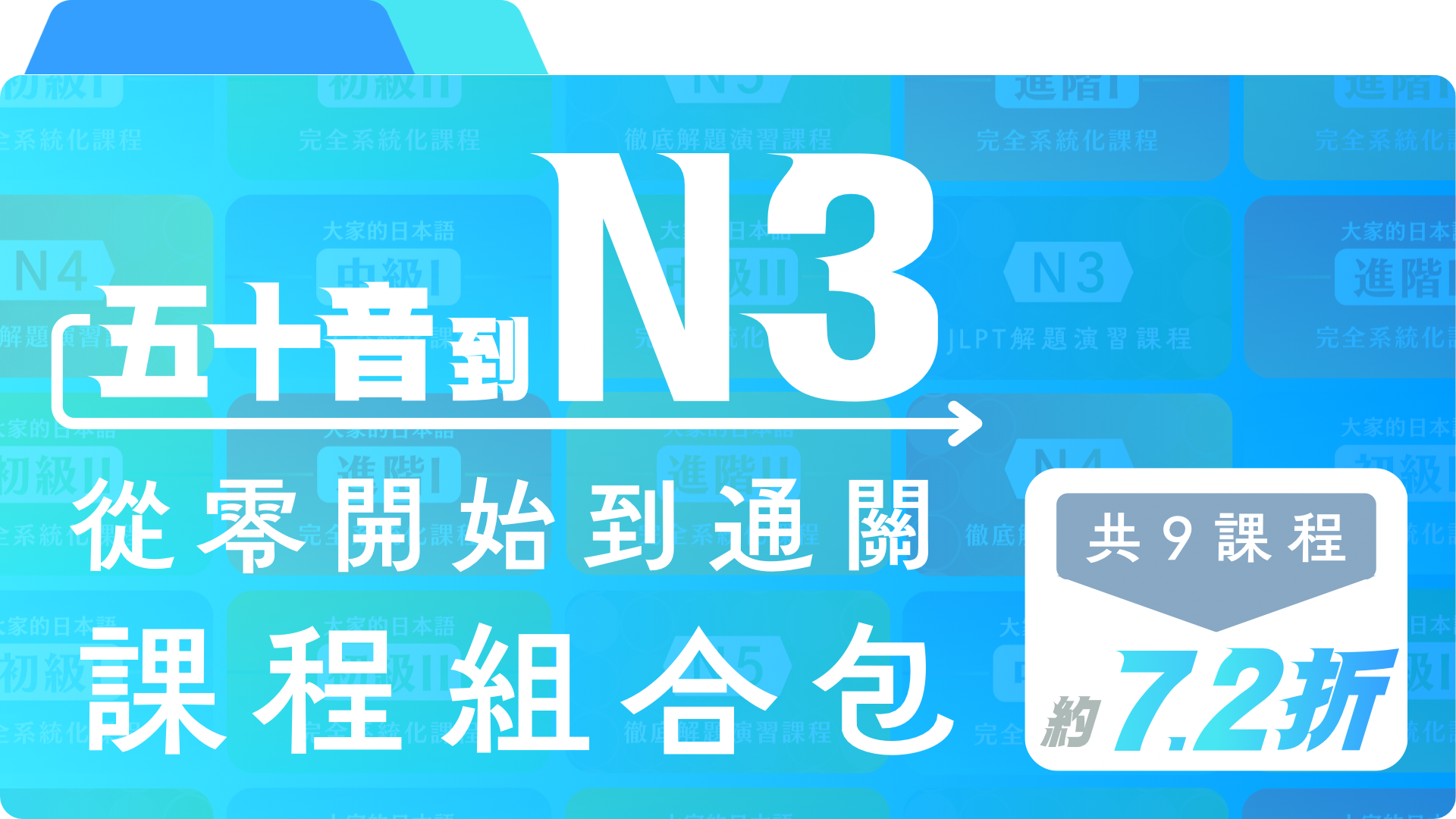 從五十音學完62課看懂短篇文章簡單溝通